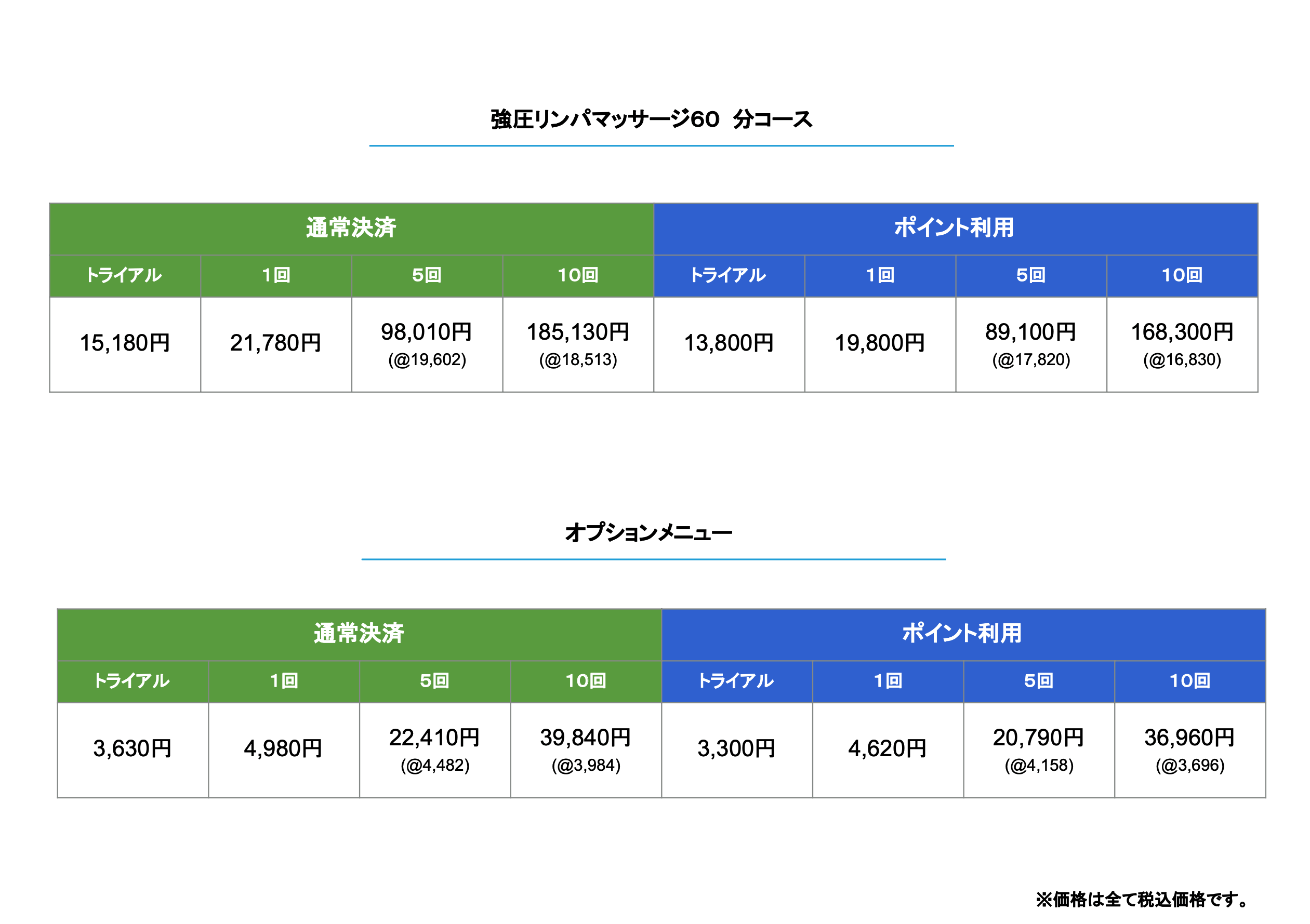 強圧リンパマッサージ料金