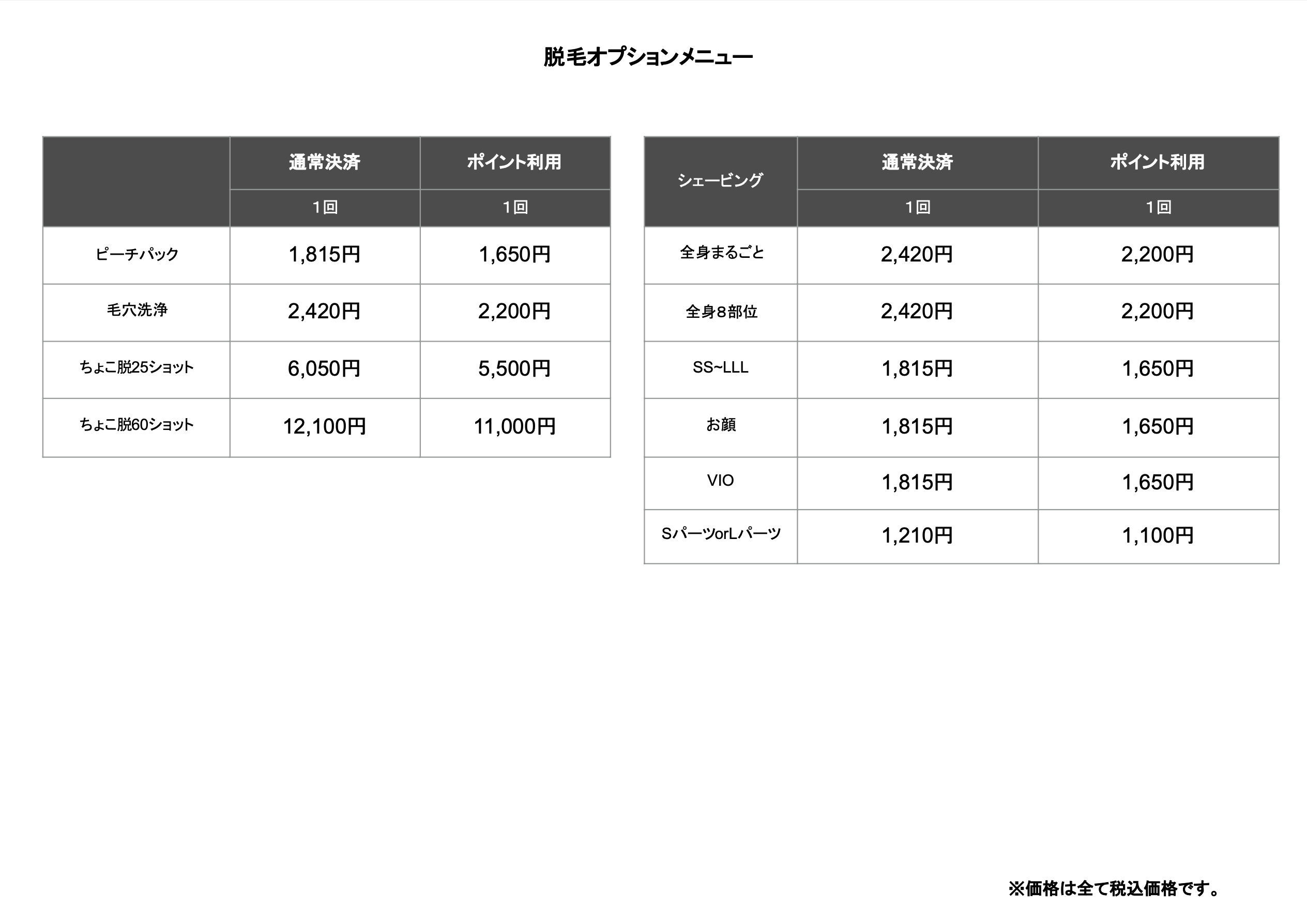 脱毛メニューオプション