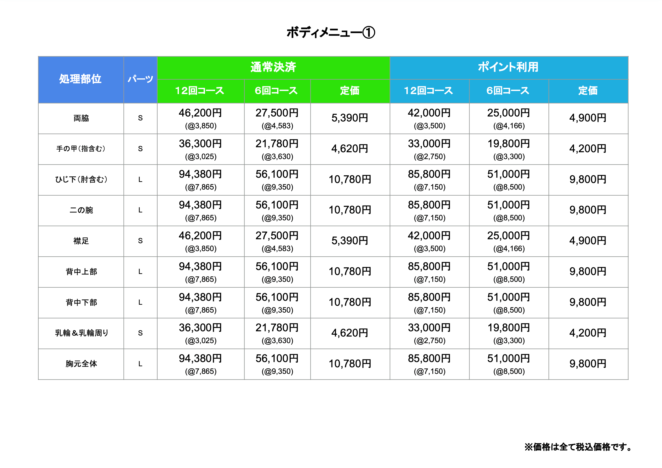 メンズ脱毛ボディ1