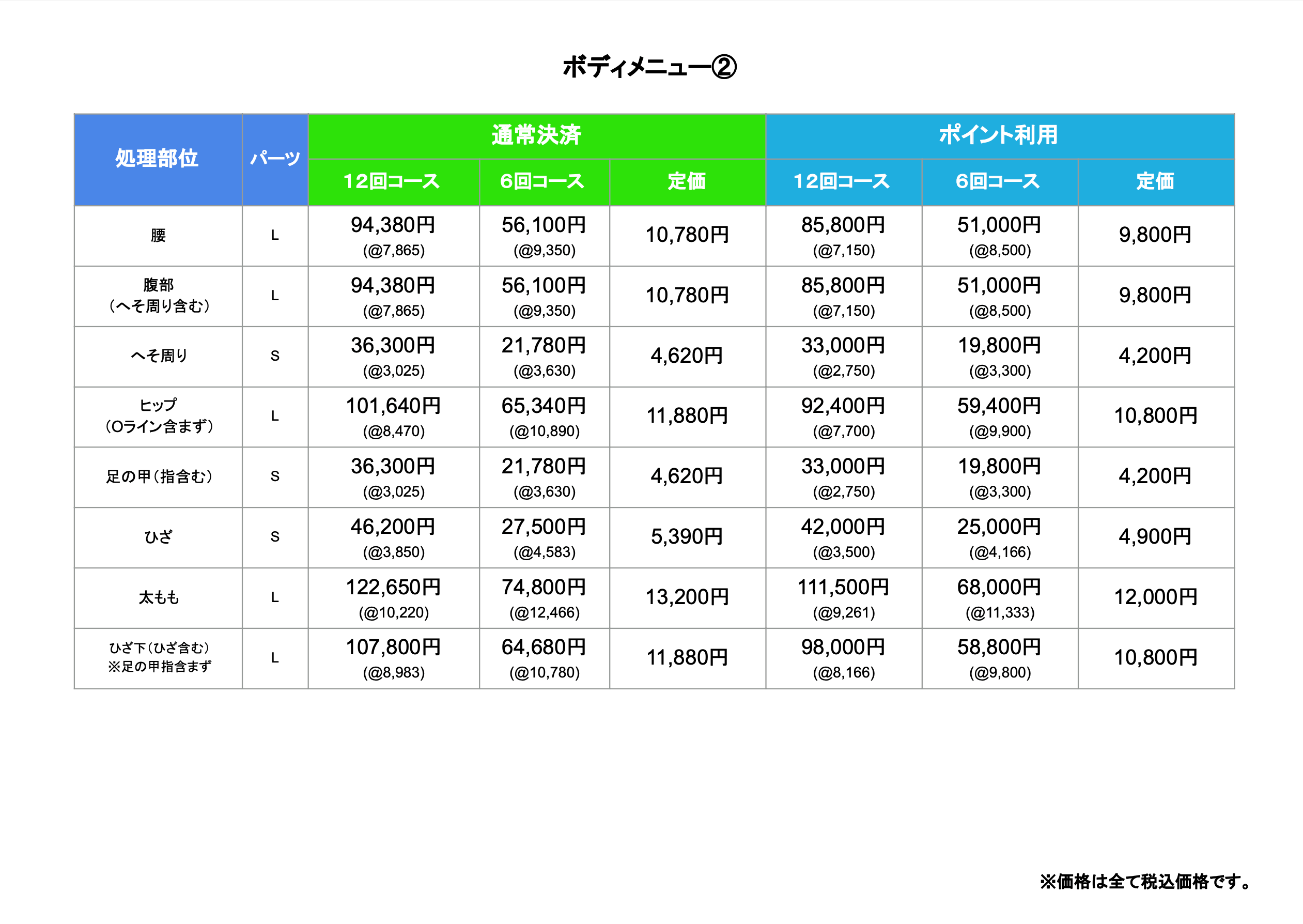 メンズ脱毛ボディ2