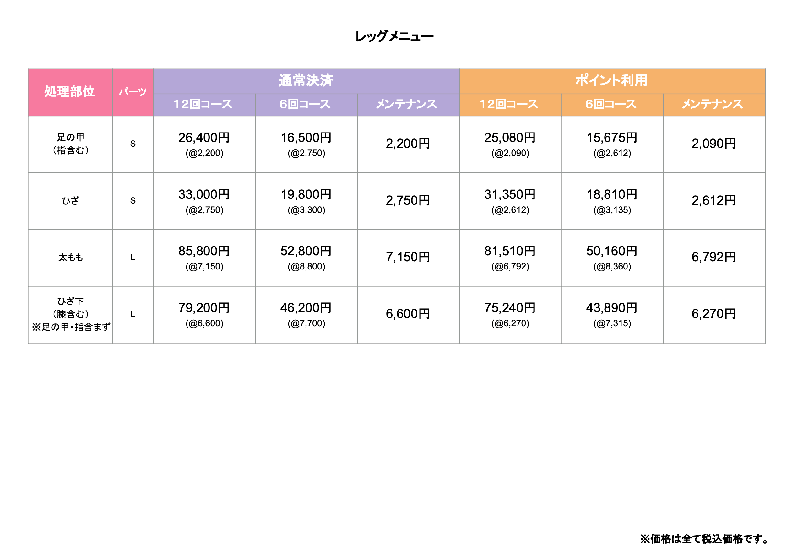 レディース脱毛レッグメニュー